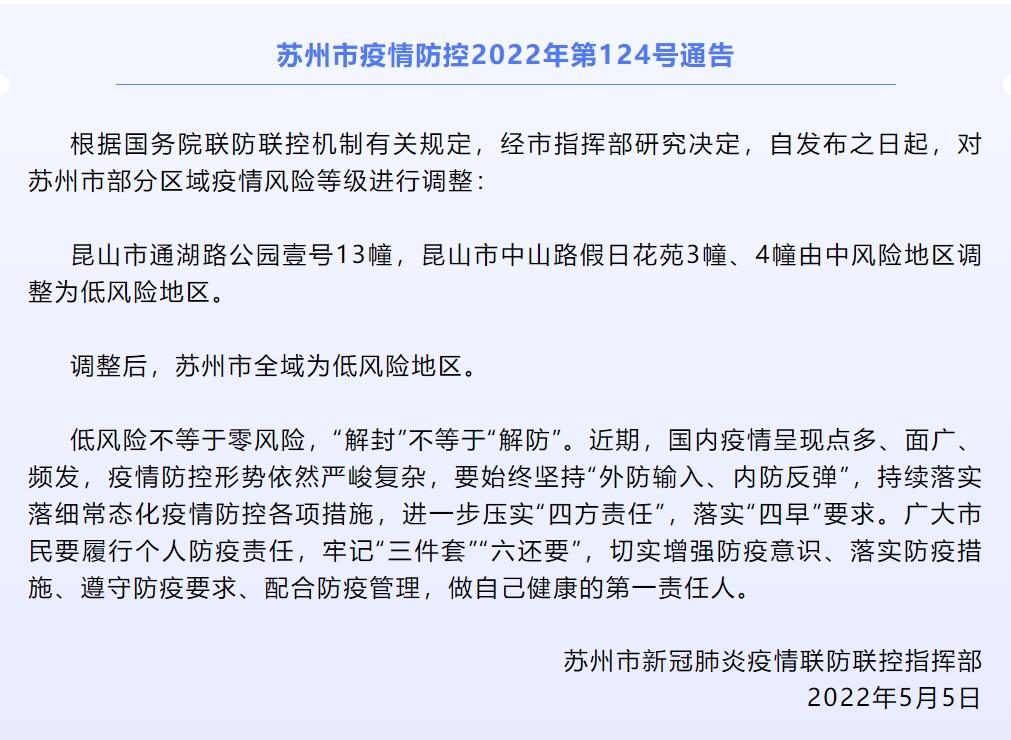 “河北省全域低风险” 河北省全域低风险地区名单？-第2张图片