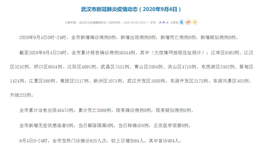 “上海新增死亡47例最大101岁” 上海新冠死亡7人分别在几月？-第1张图片