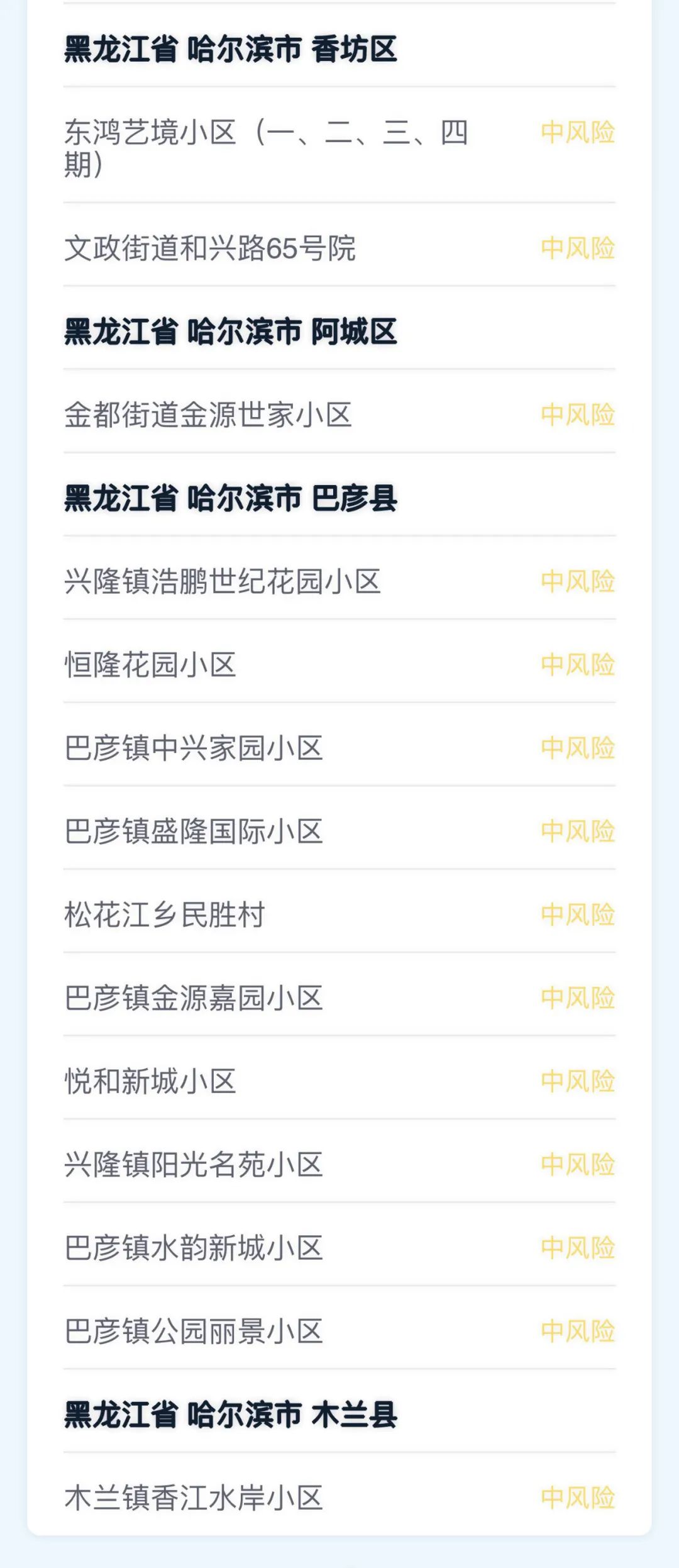 “黑龙江新增本土确诊15例	” 黑龙江新增本土确诊15例活动轨迹？-第2张图片