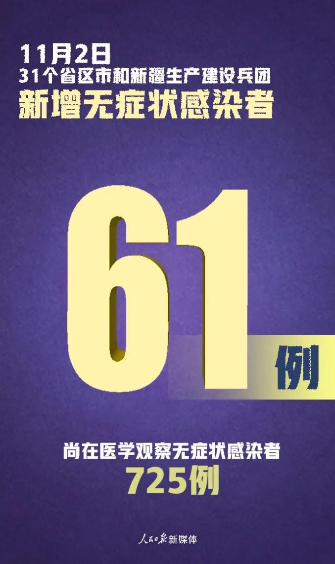 青岛新增49例确诊-青岛新增49例确诊病例-第1张图片