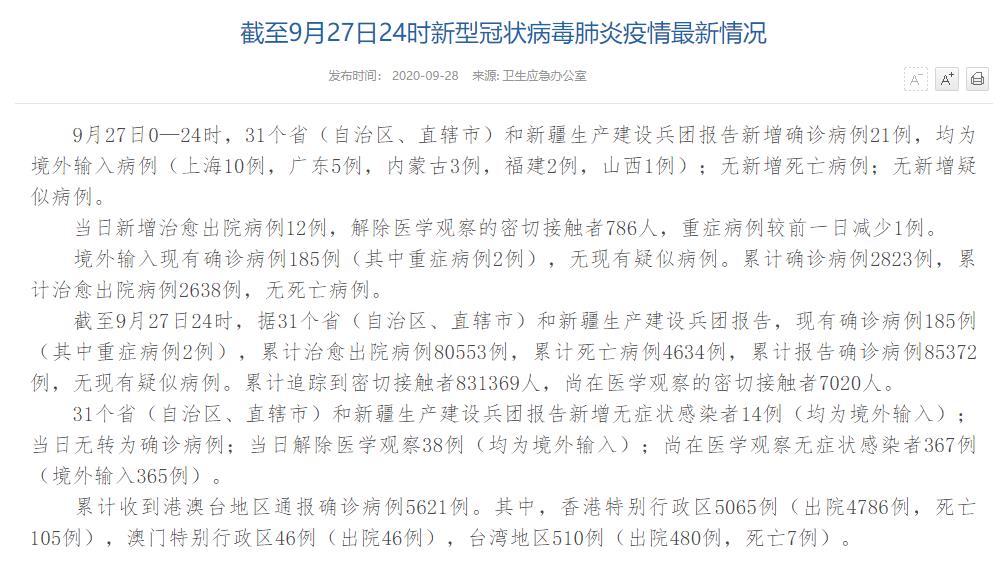 31省新增12例确诊均为境外输入︰(31省新增12例 均为境外输入)-第1张图片