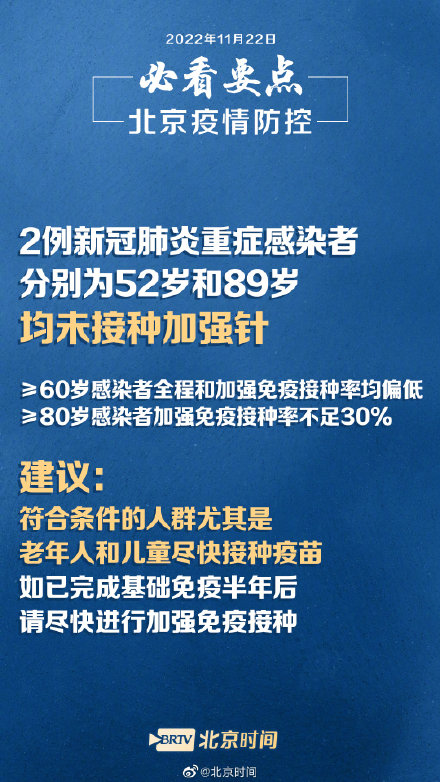 “全国至少48市公共场所不再查核酸	” 全国至少48市公共场所不再查核酸了吗？-第2张图片