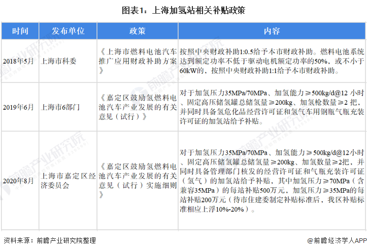 「上海全市继续实施封控管理」〃上海全市继续实施封控管理措施-第3张图片