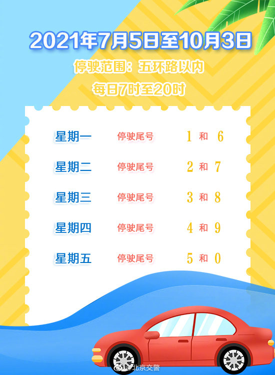 “深圳限行时间2021最新规定外地车” 深圳限外地号2021最新限号时间？-第3张图片