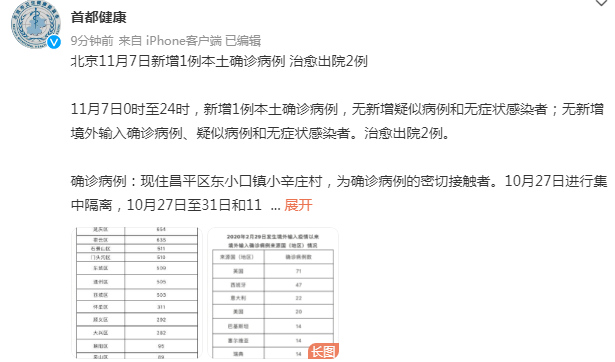 31省区市新增确诊22例本土8例,31省区市新增71例本土确诊-第1张图片