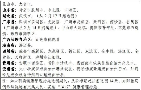 31省份新增确诊病例82例,31省份新增确诊33例-第1张图片