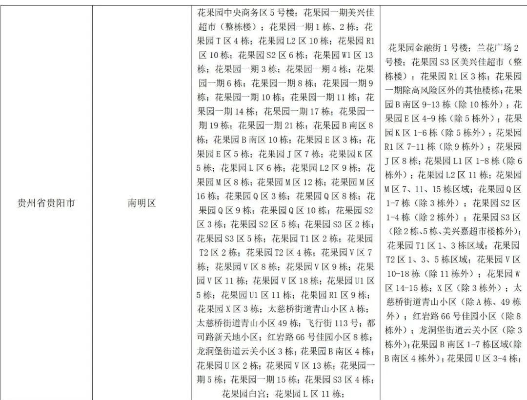 入鲁返鲁政策有变-入鲁返鲁人员是什么意思-第1张图片