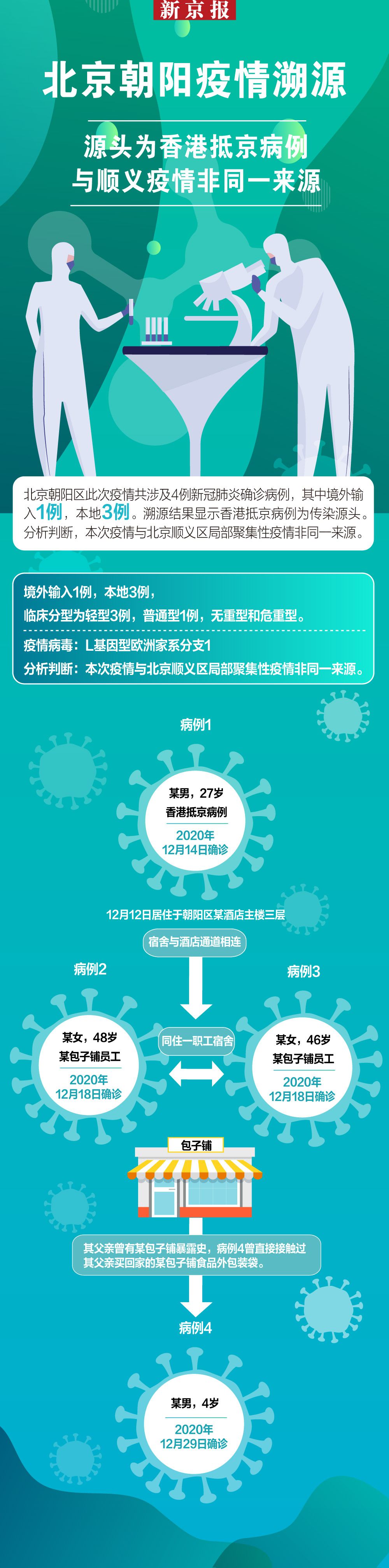 “广西疫情源头” 广西发生疫情？-第1张图片