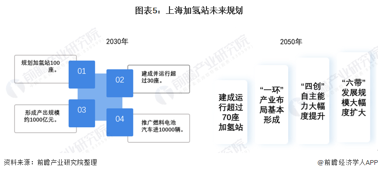 「上海全市继续实施封控管理」〃上海全市继续实施封控管理措施-第2张图片