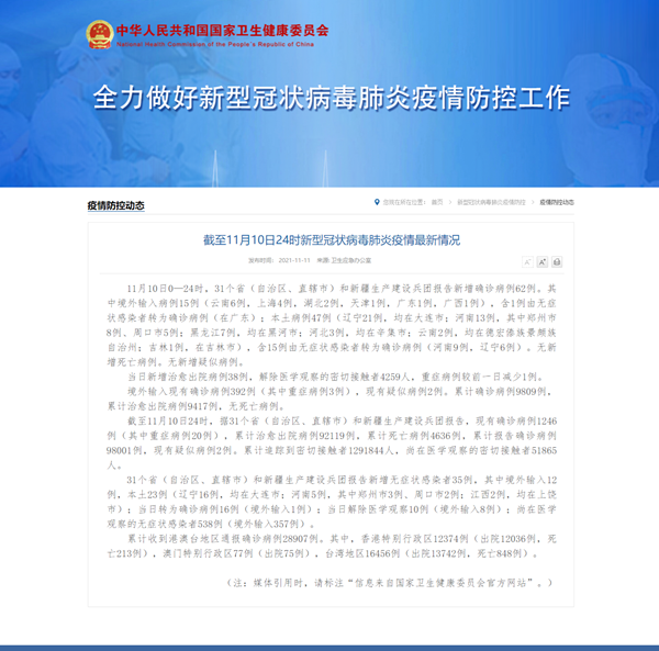 【31省新增本土确诊6例/31省份新增本土确诊62例】-第1张图片