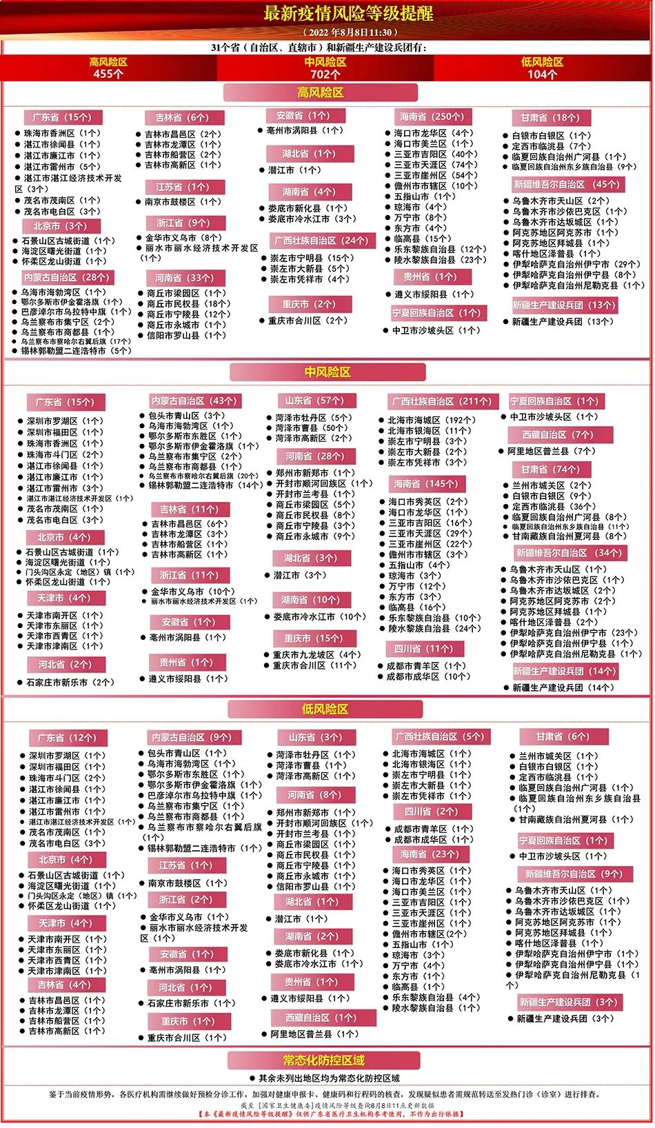 “湛江市最新疫情通报” 湛江最新新增疫情最新消息？-第1张图片