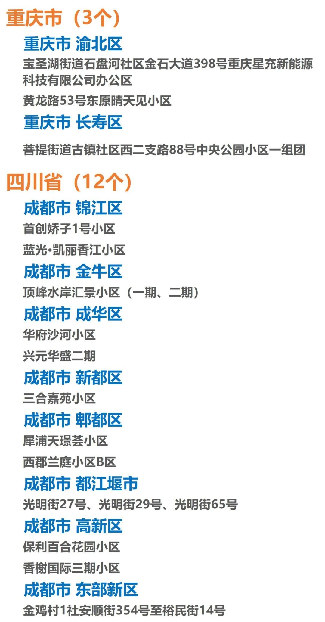 重庆疫情最新动态-重庆疫情最新数据消息2021-第2张图片