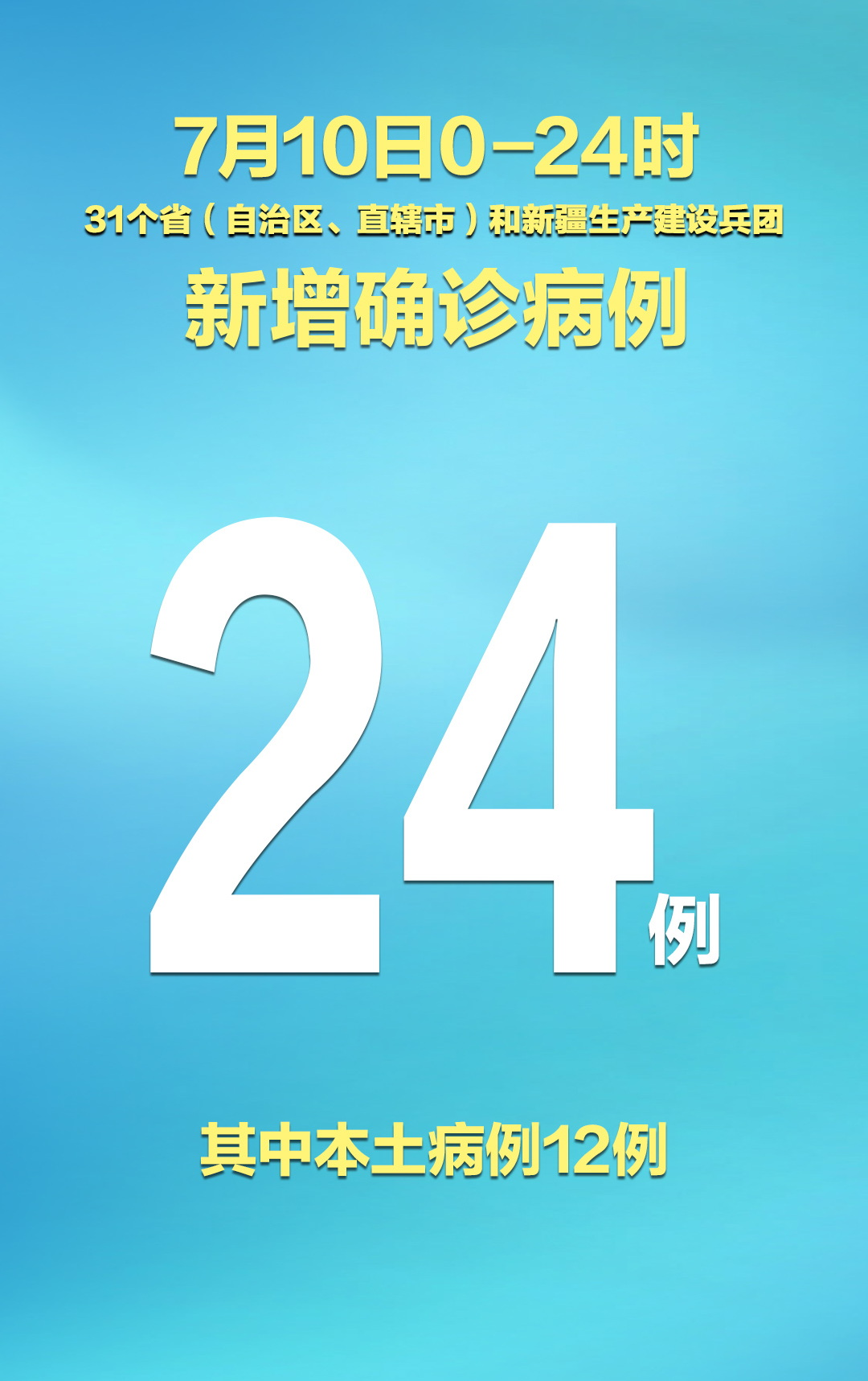 昨日新增16例.昨日新增12例本土病例详情-第2张图片