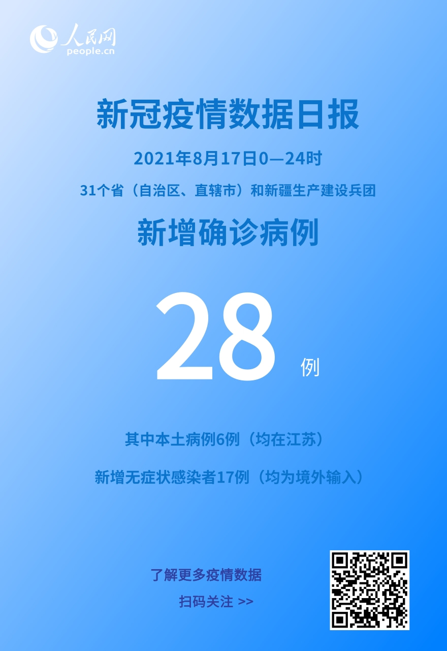 石家庄今日新增确诊病例26例︰(石家庄今日新增确诊病例26例是哪里的)-第3张图片