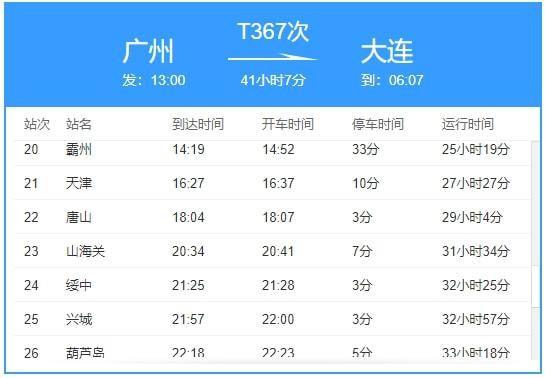 “大连市新增3例无症状感染者” 大连新增12例无症状病例？