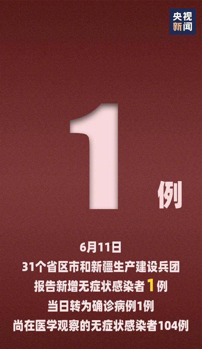 “海口新增7例确诊病例” 海口新增病例轨迹？-第1张图片