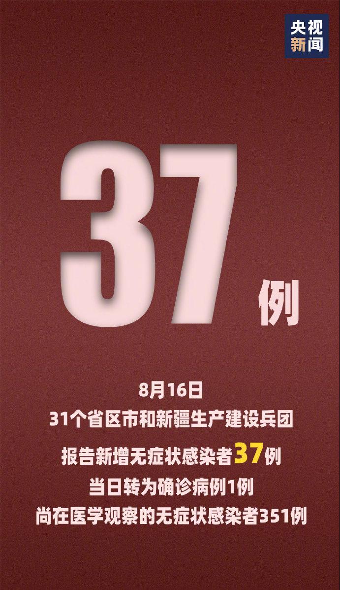 “31省区市新增22例均为境外输入” 31省区市新增境外输入病例？-第1张图片