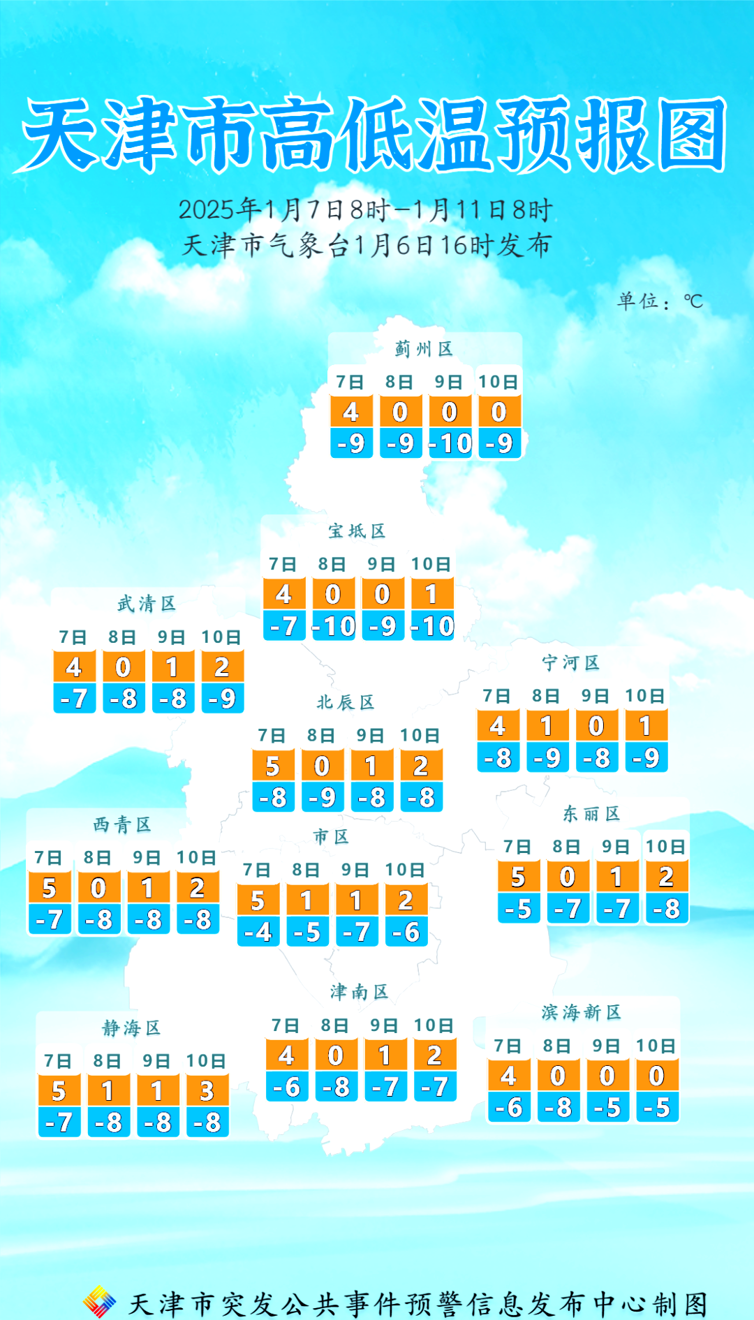 天津津南区划定风险区域-天津津南区划定风险区域最新消息-第1张图片