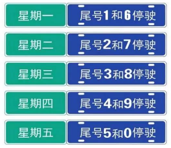 郑州限号2020最新通知5月份︰(郑州限号2020最新限)-第1张图片