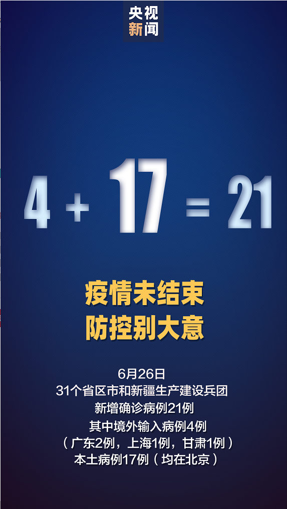 “石家庄今日新增确诊病例26例” 石家庄今日新增16例确诊病例!？-第1张图片