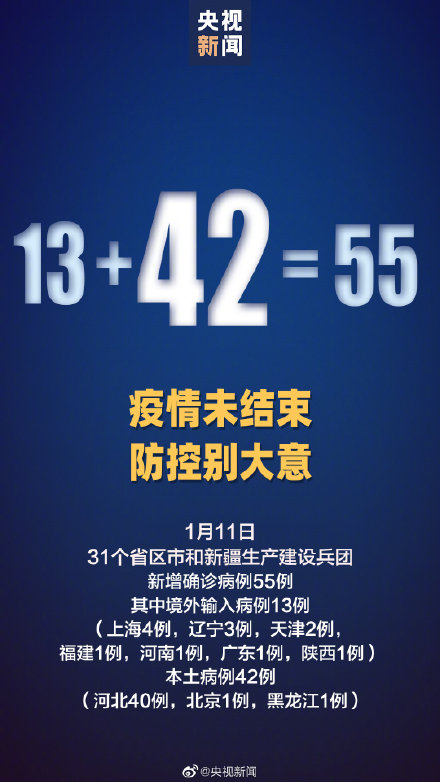“山东新增42例本土确诊病例	” 山东新增确诊病例2841例？-第1张图片
