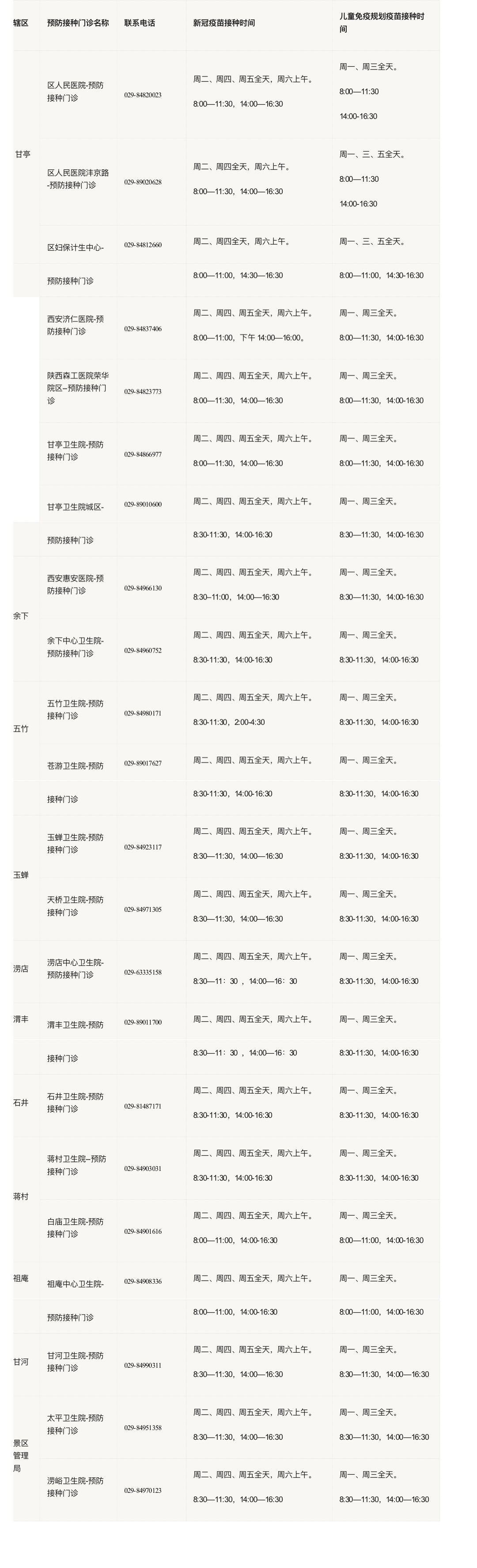 多地公布防疫政策︰(实时更新各地防疫政策)-第1张图片
