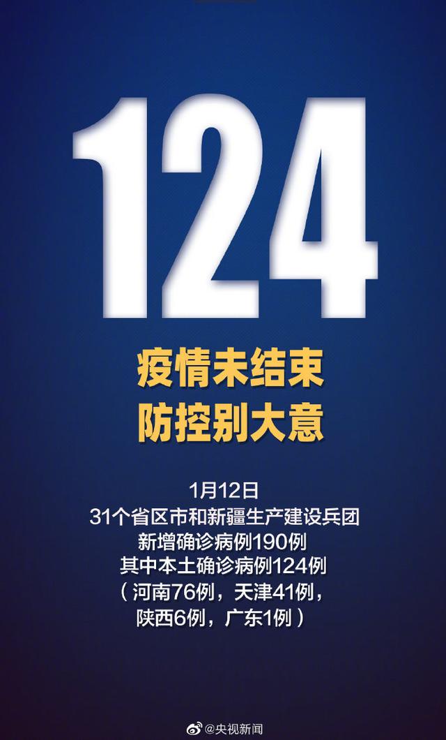 12月13日新增确诊76例〃12月12日新增确诊-第2张图片