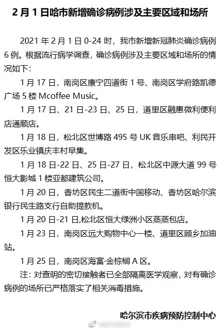 天津的疫情最新通报〃天津疫情最新增加6例-第2张图片
