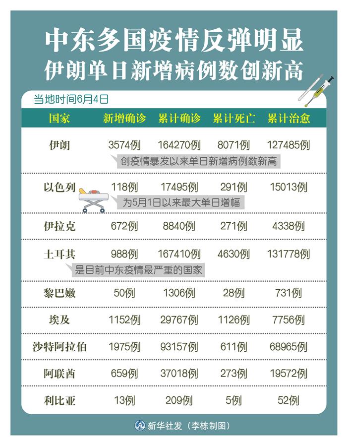 福建疫情最新数据,福建疫情最新消息新增病例