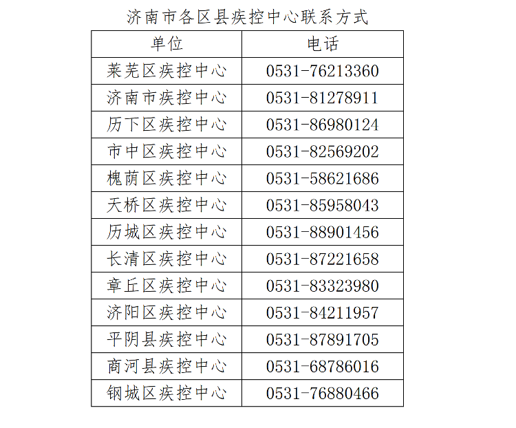 北京新冠肺炎,北京新冠肺炎疫情-第1张图片