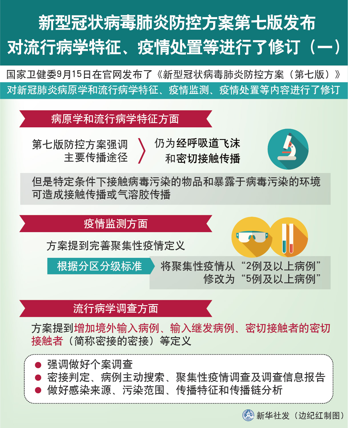 杭州市疫情最新消息︰(杭州市新型冠状病毒疫情最新消息)-第2张图片
