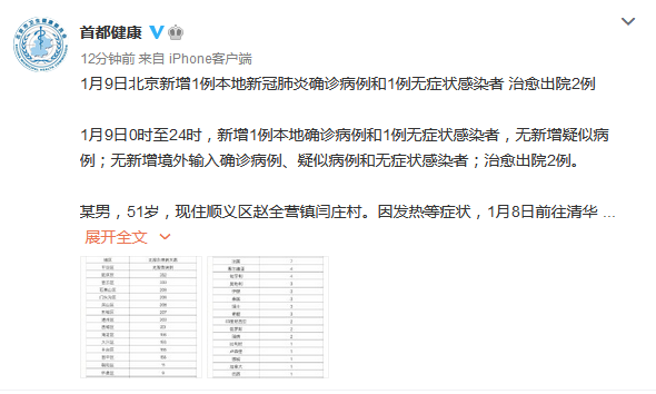 “北京新增6例本土确诊2例无症状	” 北京新增6例本地确诊!？-第1张图片