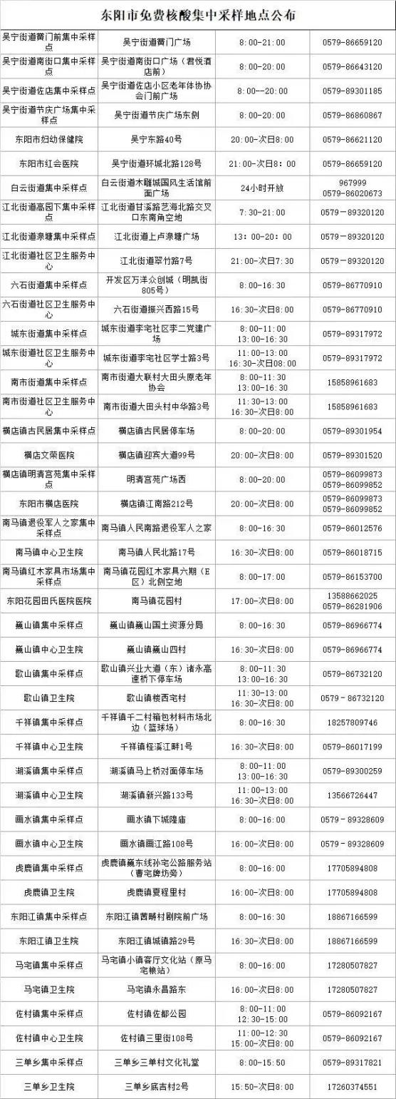 江苏无锡两例阳性轨迹公布〃无锡两例新型肺炎-第1张图片