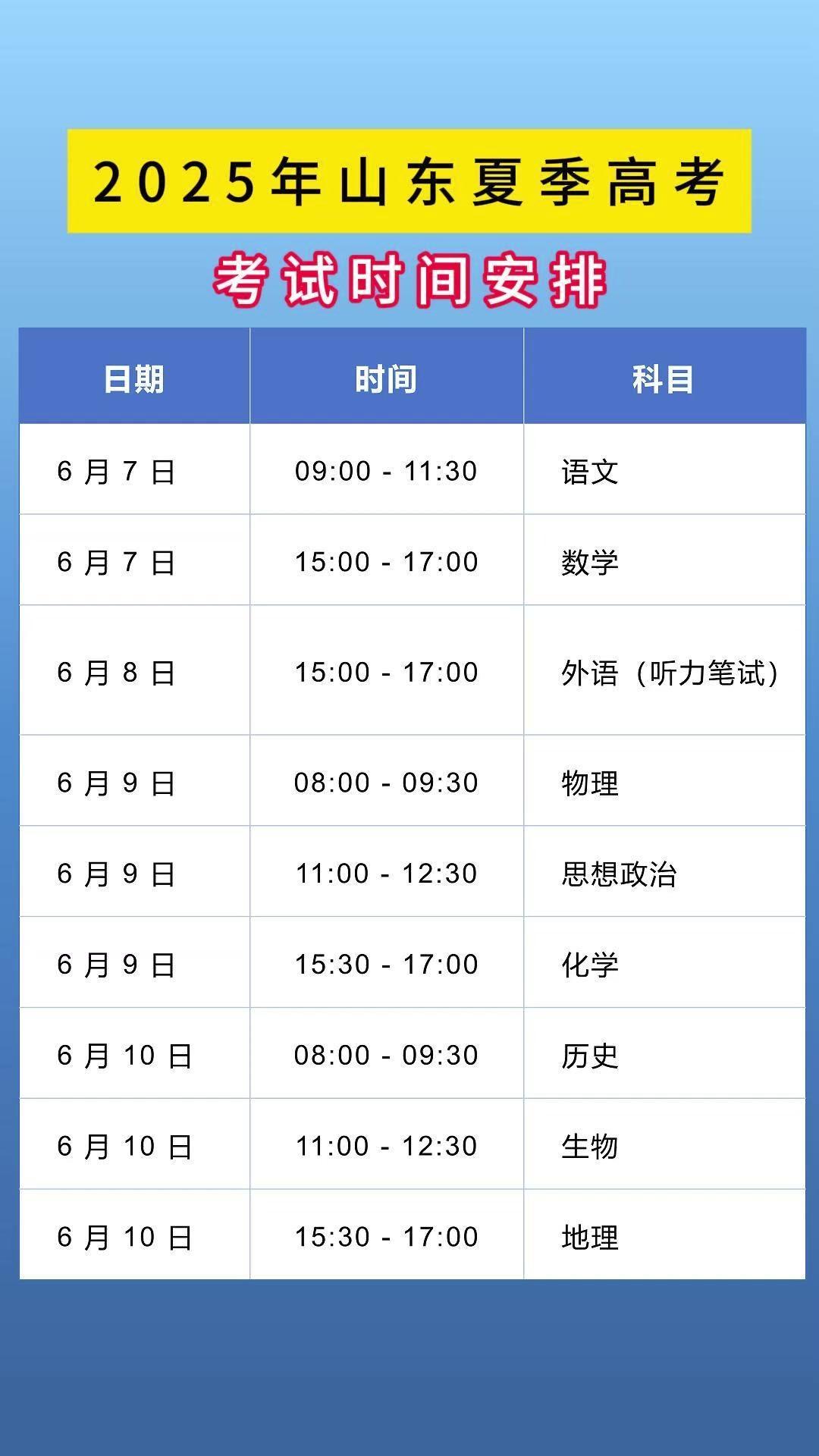 高考的时间〃春季高考的时间-第1张图片