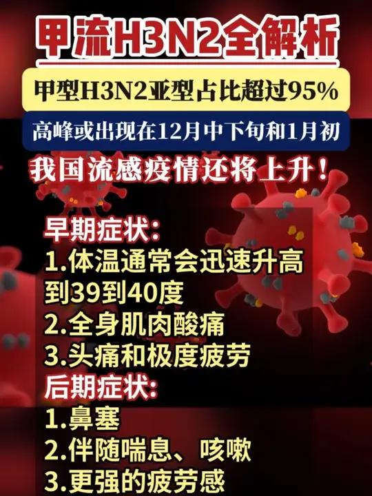 疫情高峰进度-疫情高峰已过