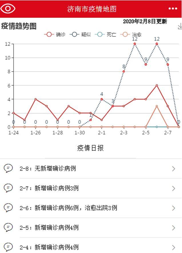 “怀化市最新疫情	” 怀化市疫情肺炎最新？-第1张图片