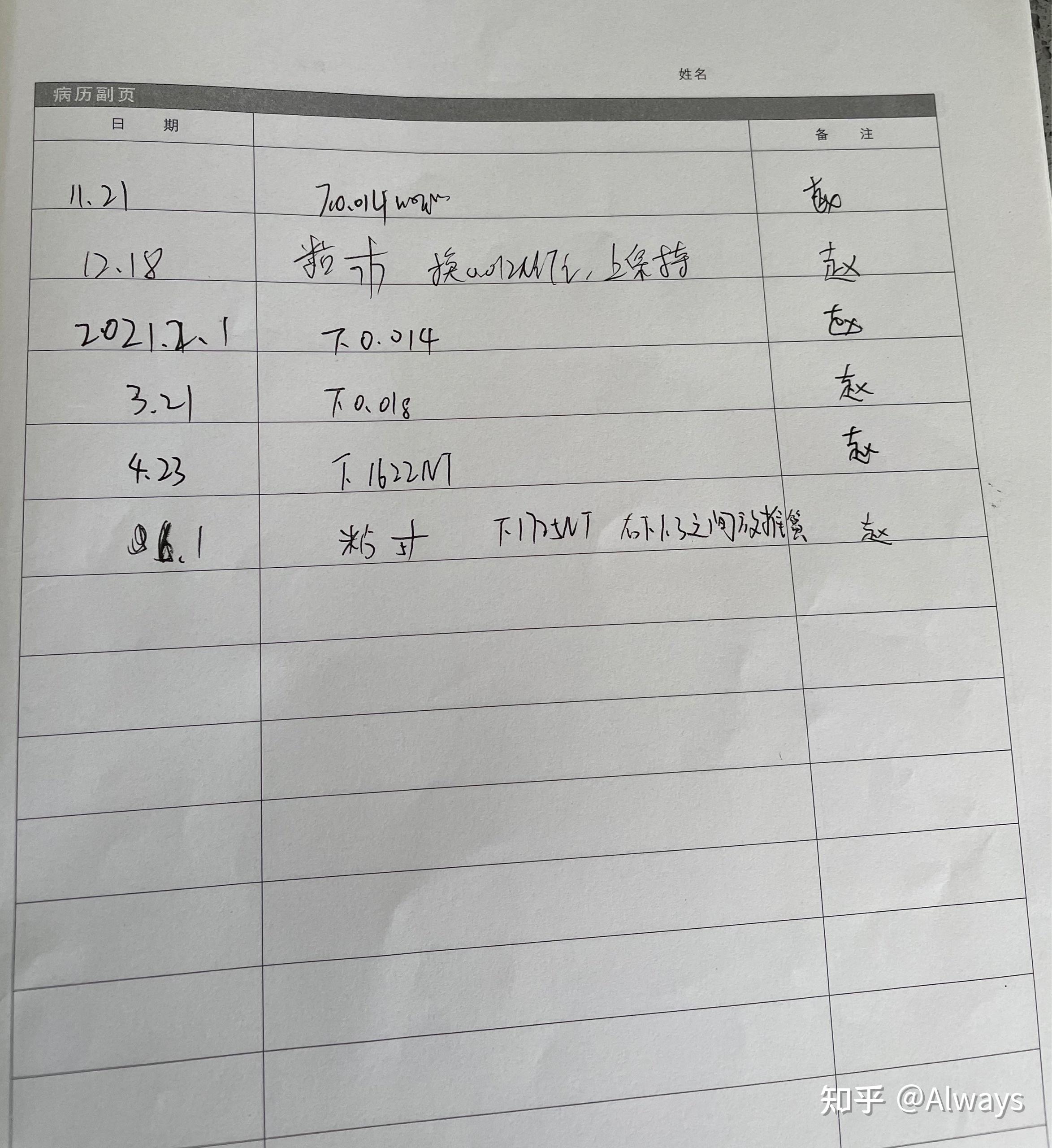 【烟台确诊/烟台确诊病历情况】-第3张图片