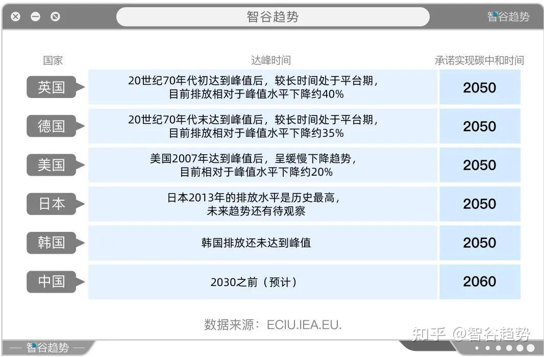 全国感染达峰进度-全国感染分布图-第2张图片
