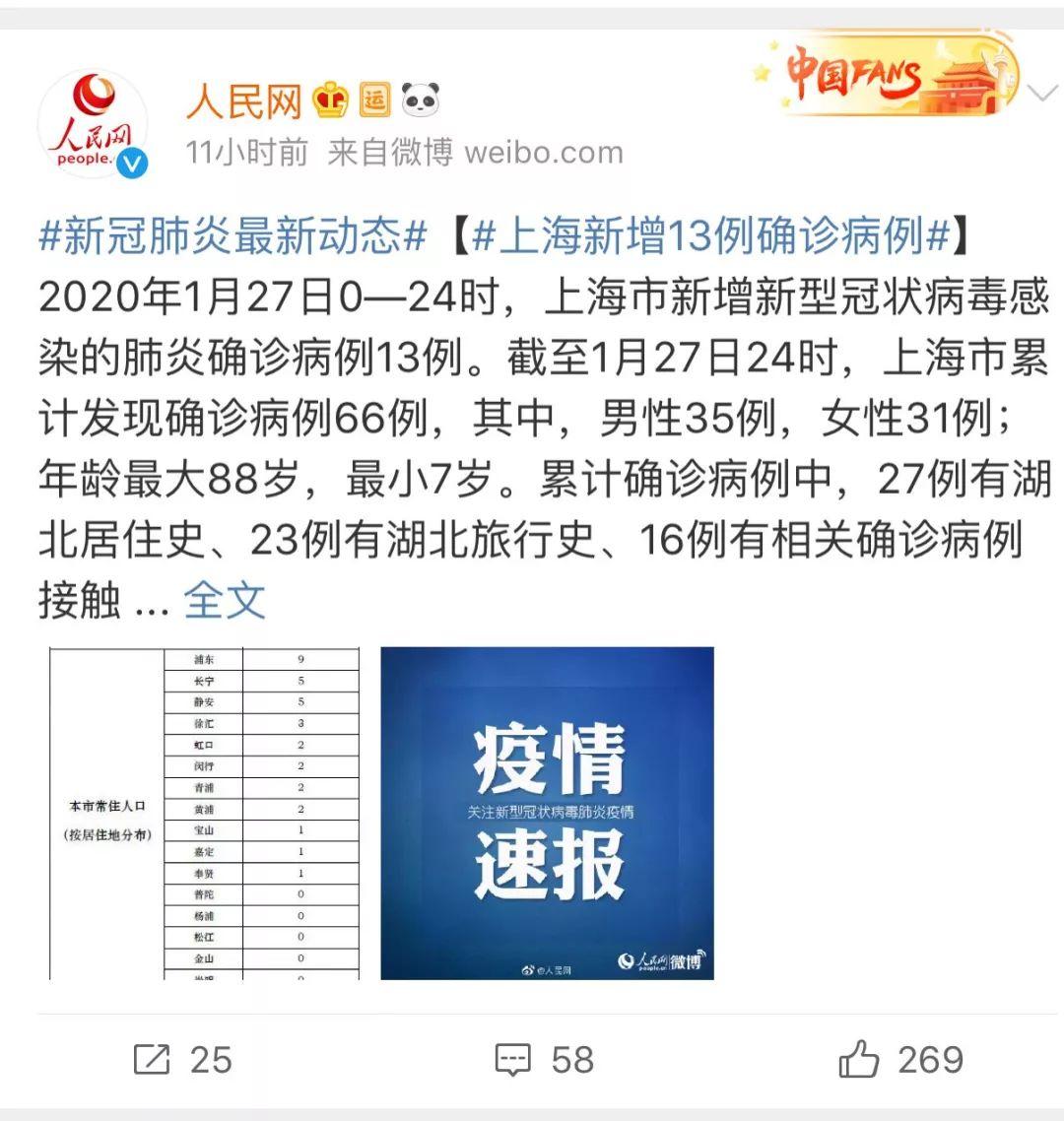 山东昨日增本土确诊16例〃山东昨天新增冠状病毒-第1张图片
