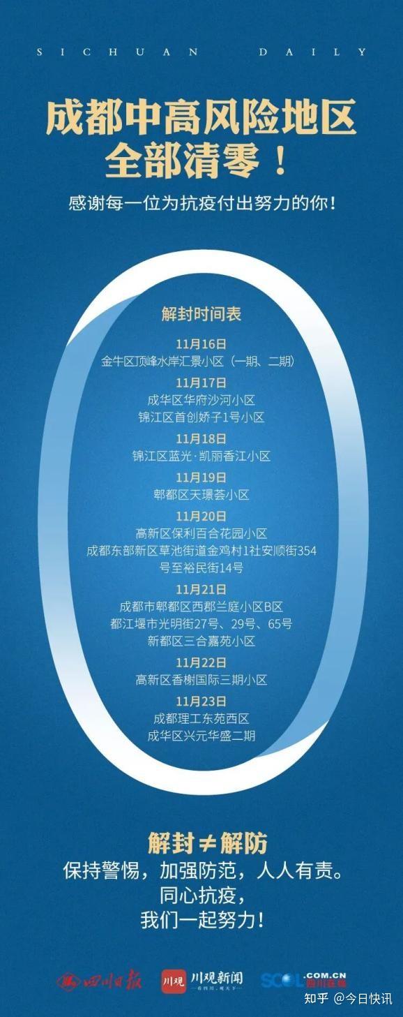 河北今日起全域低风险-河北低风险区域全面恢复-第1张图片