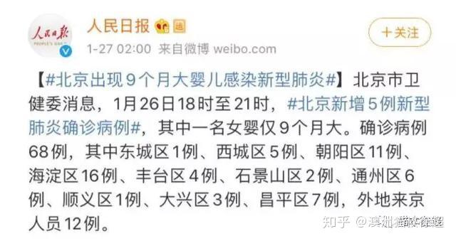 北京石景山新增2例阳性人员-北京石景山新增2例阳性人员名单