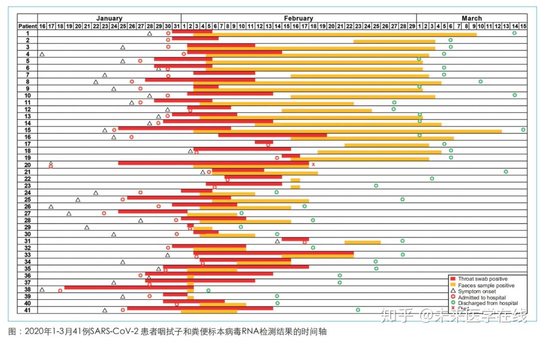 乌鲁木齐新冠疫情〃乌鲁木齐新冠病毒情况-第1张图片