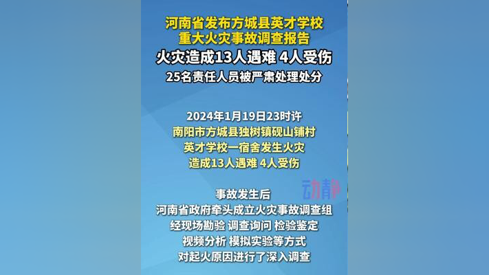 “河南新冠疫情通报	” 河南新冠疫情通报最新消息？-第2张图片