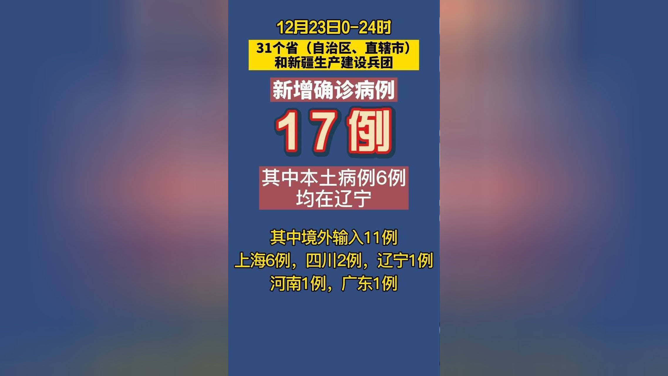 北京昨日新增20例本土确诊,北京昨日新增确诊病例轨迹-第3张图片