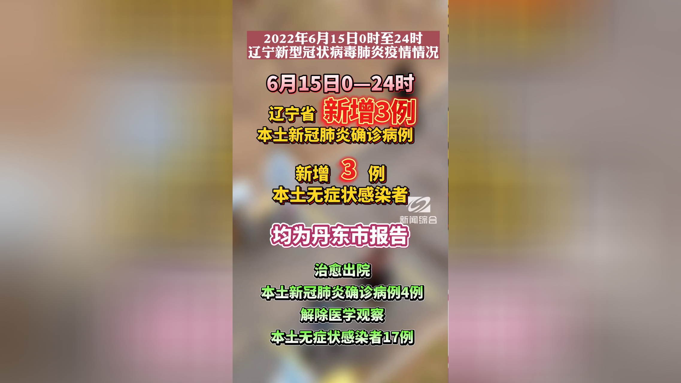 辽宁新增2例确诊-辽宁新增2例本土新冠肺炎确诊病例-第3张图片