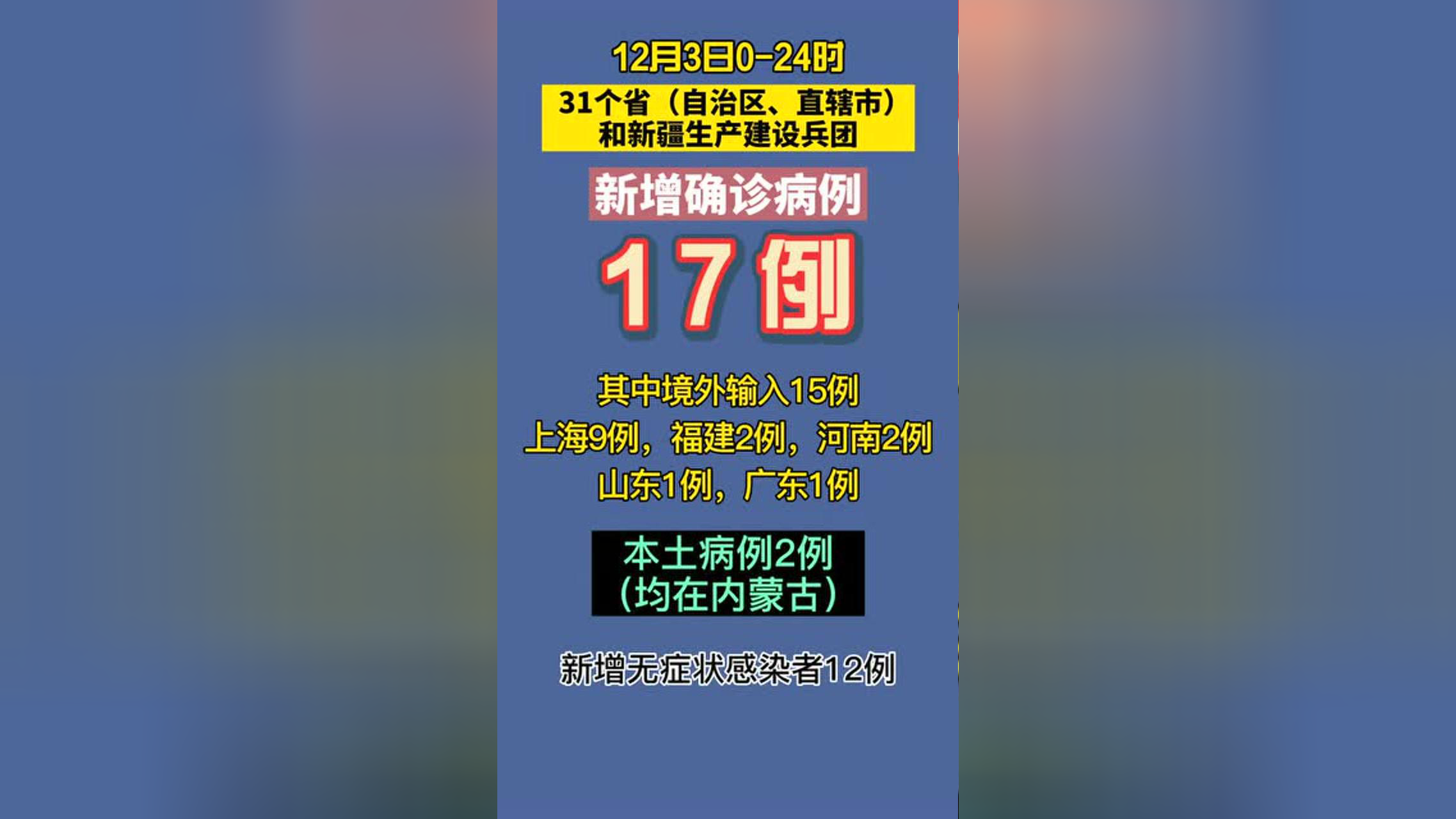 “西安昨日新增本土确诊6例” 西安新增本土2例？