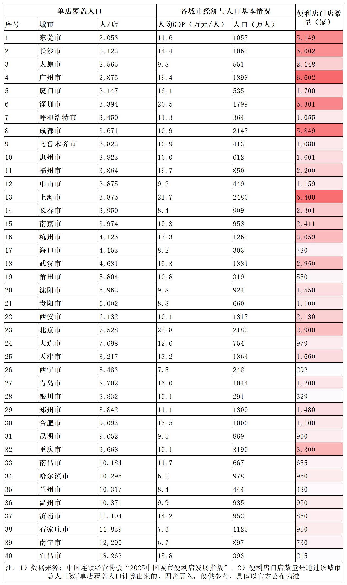 31省新增本土69例〃31省新增69例 本土48例-第2张图片