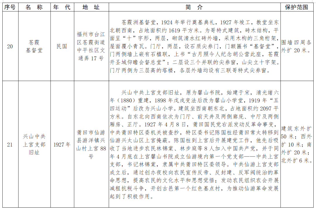 「31省区市新增94例本土确诊」〃31省区市新增本土确诊90例-第2张图片