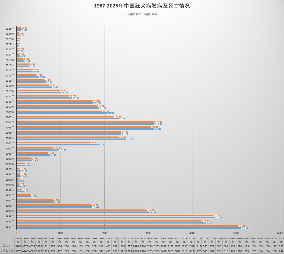 今日中国疫情最新消息〃今日中国疫情最新消息数据-第1张图片