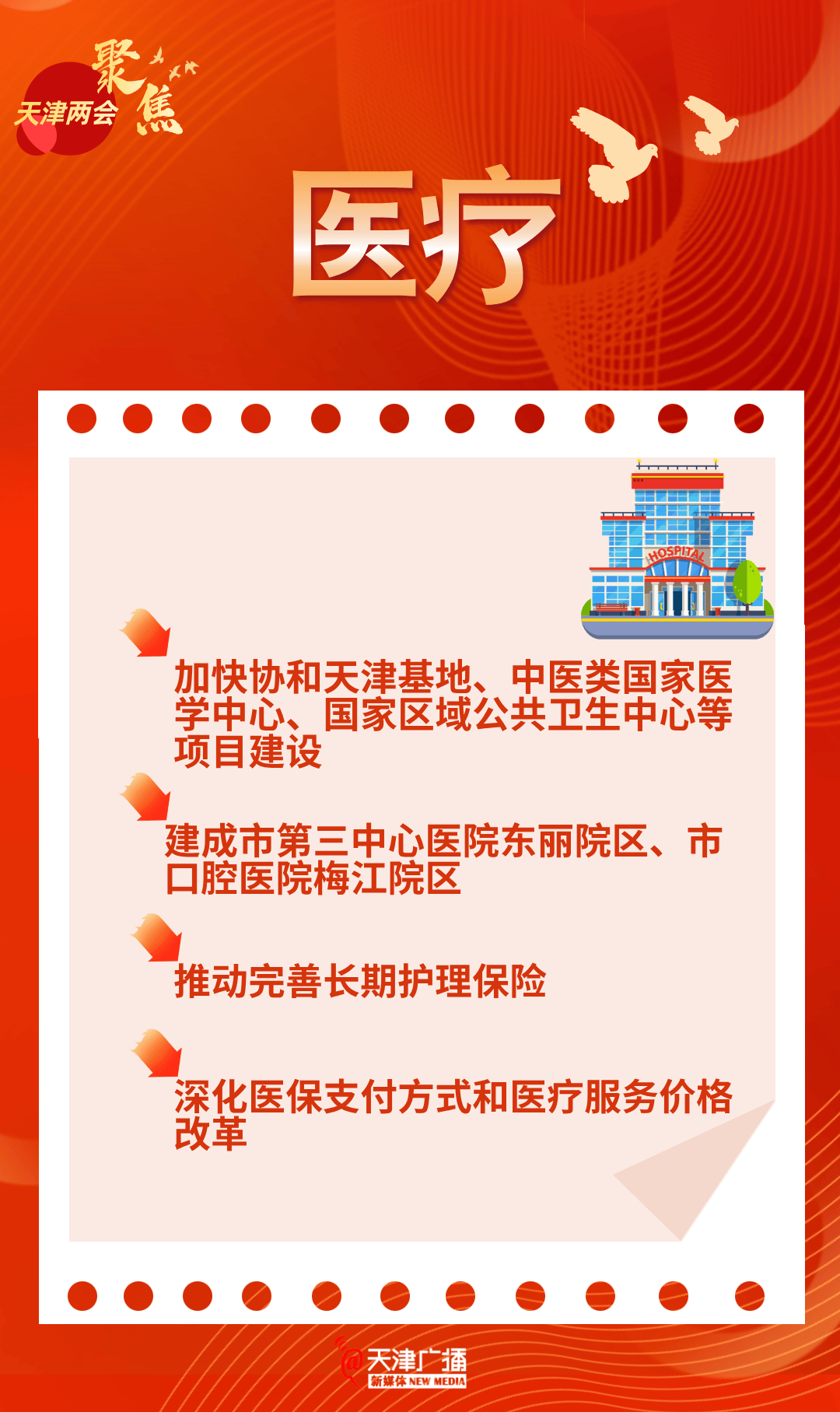 天津新增疫情最新消息今天.天津新增疫情最新消息今天-第1张图片
